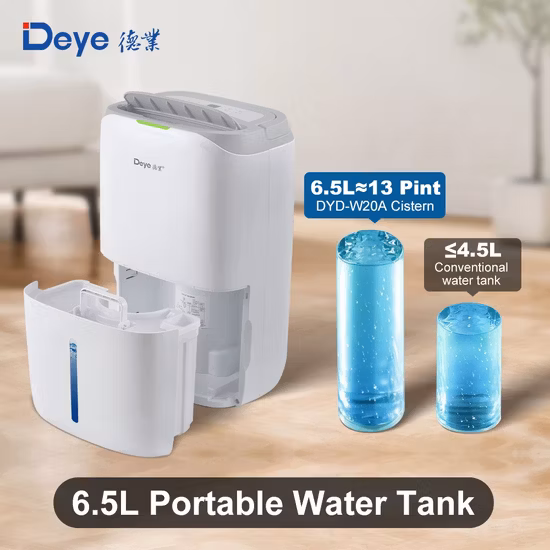 Newair Portable Dehumidifier for Home